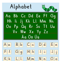 Das Alphabet auf der Tafel mit Setzung der Buchstaben auf die Schreiblinie